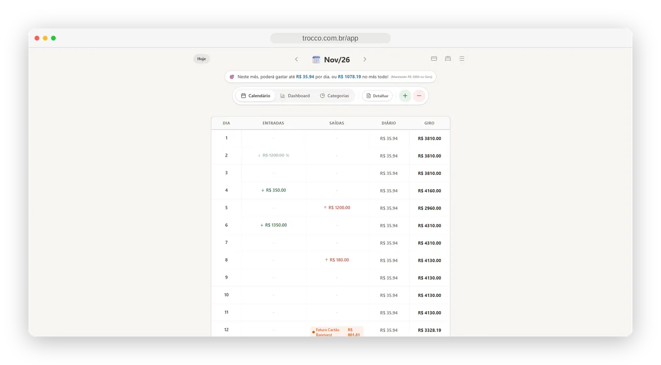 O painel do Trocco aberto em um notebook, mostrando o calendário do mês e quanto dá para gastar por dia